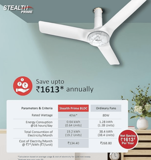 Havells 1200mm Stealth Prime BLDC BLDC Motor Ceiling Fan | Most Silent & Premium, 5 Star with RF Remote, 100% Copper | Upto 55% Energy Saving, Timer, Memory Backup | (Pack of 1, Marbel Pearl White) - Image 2